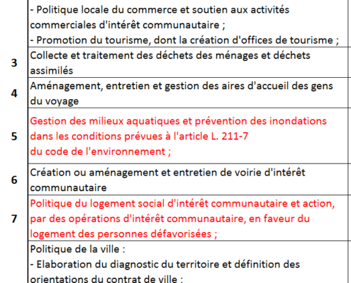 Compétences pour la DGF bonifiée